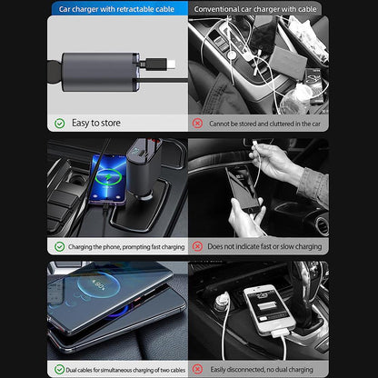 Car Comfort Store™ 4 in 1 Fast Car Charger